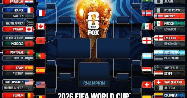 XX88 hỗ trợ 24/7: Ronaldo chạm trán Yamal tại vòng 16 đội World Cup 2026 - hình ảnh - winxx88.vip XX88 hỗ trợ 24/7: Ronaldo chạm trán Yamal tại vòng 16 đội World Cup 2026 - hình ảnh - winxx88.vip